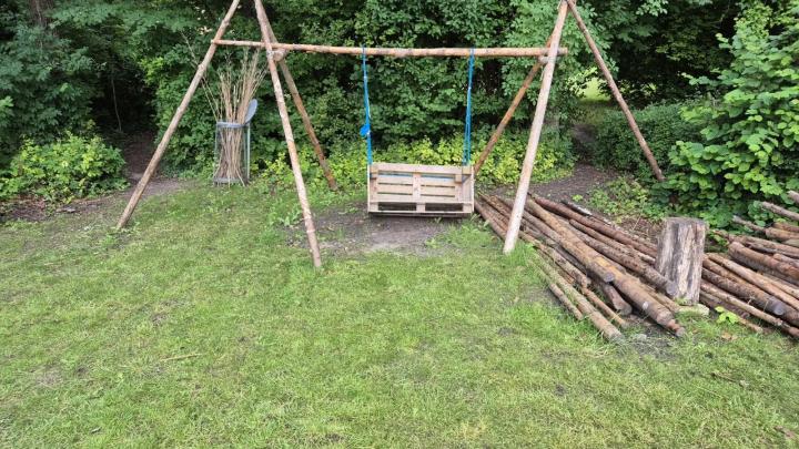 Grupperådsmøde 2026